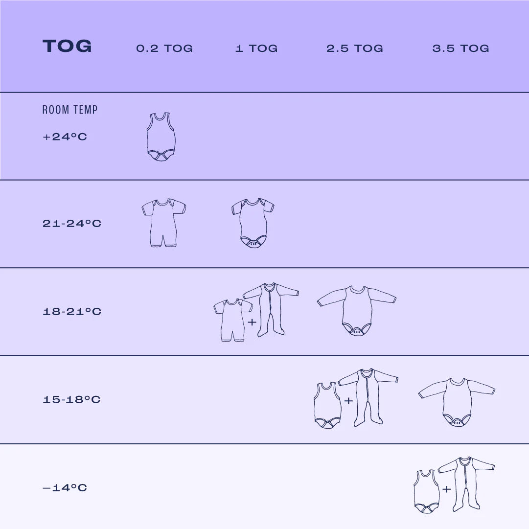 Swaddle Up Lite - White Space