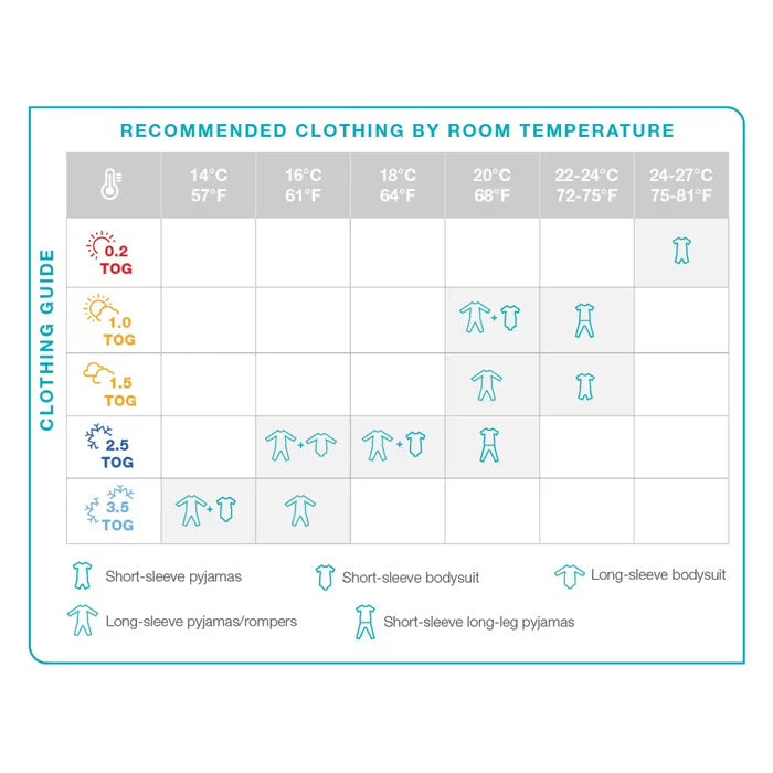 Swaddle Up Transition Lite - You Are My White
